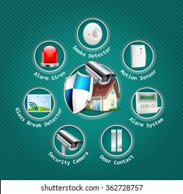 Home security system - motion detector, glass break sensor, gas detector, cctv camera, alarm siren, alarm system concept