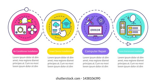 Home services for electronic devices vector infographic template. Data visualization, four steps and option. Business presentation design element. Process timeline chart. Workflow layout, linear icons
