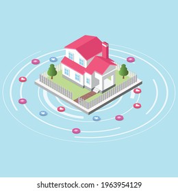 the home social network,  Concept of communication in the network and work from home