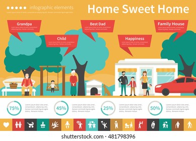 Home Sweet infographic flat vector illustration. Presentation Concept