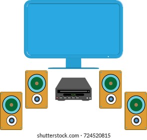 home theater 3D