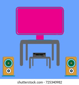 home theater 3D