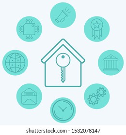 Home vector icon sign symbol