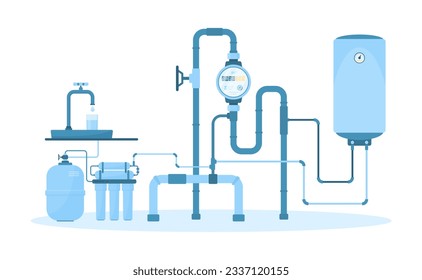 Ilustración vectorial del sistema de abastecimiento de agua en el hogar. Diagrama abstracto aislado de la conexión del filtro de purificación y las tuberías con medidor de agua y caldera, esquema infográfico de distribución de oleoductos