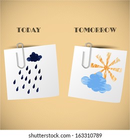 Home weather forecast for stickers