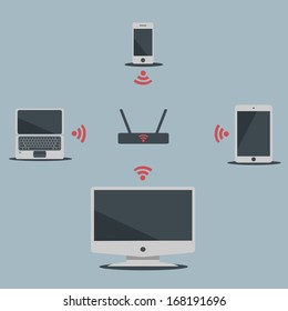 Home wifi network. Internet via router on pc, phone, laptop and tablet pc.