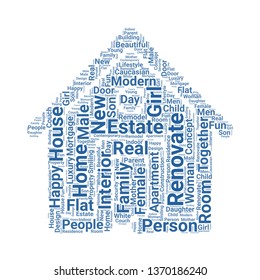 home word cloud. tag cloud about home