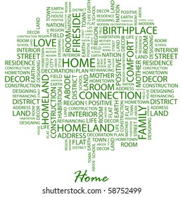 HOME. Word collage on white background. Illustration with different association terms.