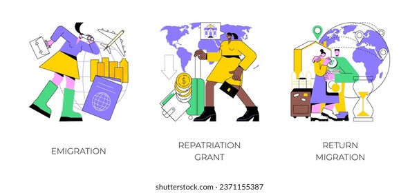 Homeland abstract concept vector illustration set. Emigration, repatriation grant, return migration, foreign residence, resident country, moving abroad, flying home, job offer abstract metaphor.