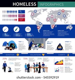 Gráfico vectorial plano de las infografías de las personas sin hogar con estadísticas del crecimiento de la proporción de hombres, mujeres y niños sin hogar en la sociedad mundial 