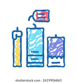 homemade candles doodle icon sketch vector. homemade candles sign. isolated symbol illustration