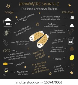Homemade cannoli recipe chalkboard design, dessert with ingredients and amount of them. For cafe, restaurants and other public food stores