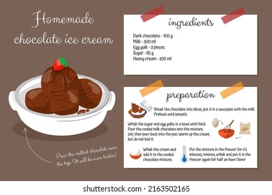 Homemade chocolate ice cream, recipe, step-by-step preparation. Cooking is easy. Cookbook for children and adults