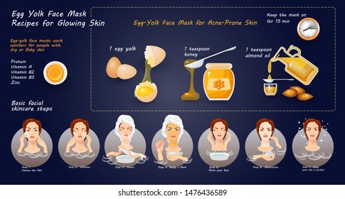 Homemade Cosmetic mask with natural ingredients for skincare. Spa Facial Mask Recipes. Set of natural ingredients egg-yolk, honey, almond oil. Infographics beauty facial Procedures. Vector