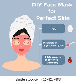 Homemade face mask from natural ingredients for perfect skin. Infographics facials. Beauty Facial Procedures. Vector illustration.