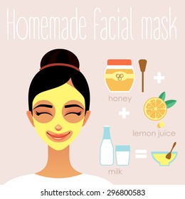 Homemade facial mask. Facial Treatments. Infographics facials