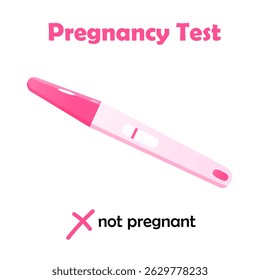 Ilustração de teste de gravidez caseira com uma faixa ou resultado negativo com letras isoladas sobre fundo branco.	