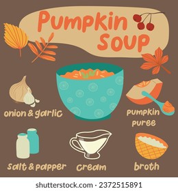 Homemade pumpkin soup hand drawn recipe. Print for design of the menu of restaurants and shops. Set of products for traditional pumpkin soup. Vector illustration in cartoon style.