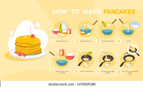 Homemade tasty pancake for breakfast recipe. Baking in the kitchen. Delicious dessert made of milk and flour. Isolated vector flat illustration