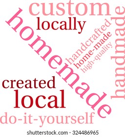 Homemade word cloud on a white background. 