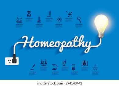 Homeopathy ideas concept, Creative light bulb design abstract infographic layout, icons set, diagram, step up options, Vector illustration modern template