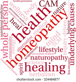 Homeopathy word cloud on a white Background.