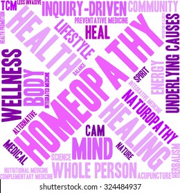 Homeopathy word cloud on a white Background.