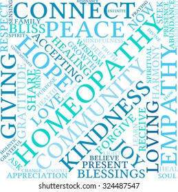Homeopathy word cloud on a white background. 