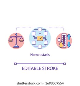 Homeostasis concept icon. Regulations in organism. Living systems maintaining. Biological process idea thin line illustration. Vector isolated outline RGB color drawing. Editable stroke