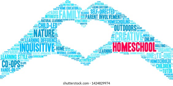Homeschool word cloud on a white background. 