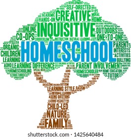 Homeschool word cloud on a white background. 