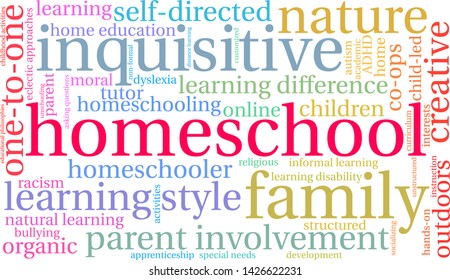 Homeschool word cloud on a white background. 