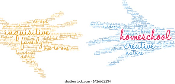 Homeschool word cloud on a white background. 