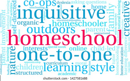 Homeschool word cloud on a white background. 