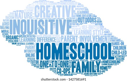 Homeschool word cloud on a white background. 
