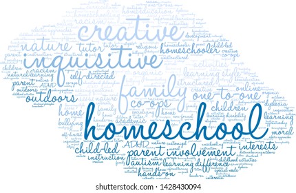 Homeschool word cloud on a white background. 