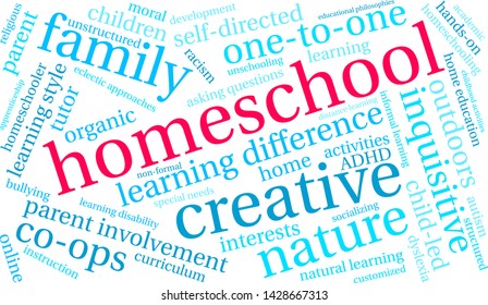 Homeschool word cloud on a white background. 