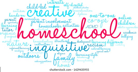 Homeschool word cloud on a white background. 