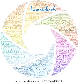 Homeschool word cloud on a white background. 