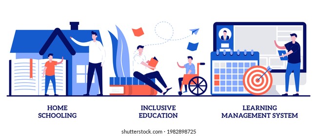 Homeschooling, inclusive education, learning management system concept with tiny people. Private schooling curriculum vector illustration set. Online tutor, individual plan, mobile device metaphor.