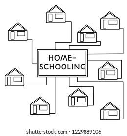 Homeschooling, online education concept. Houses network with wires. Flat line vector illustration on white background.