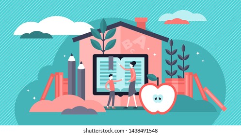 Homeschooling vector illustration. Flat tiny mind education system persons concept. Creative and smart primary lesson method for knowledge learning in childhood house. Mother or teacher occupation.