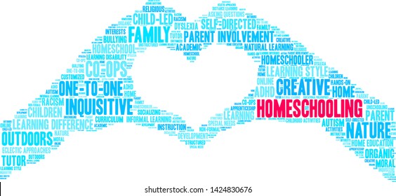 Homeschooling word cloud on a white background. 