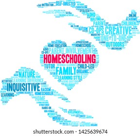 Homeschooling word cloud on a white background. 