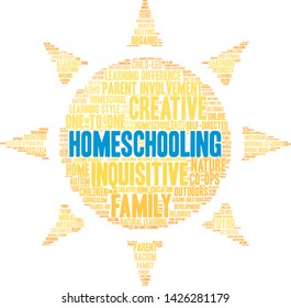 Homeschooling word cloud on a white background. 