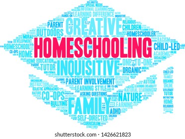 Homeschooling word cloud on a white background. 