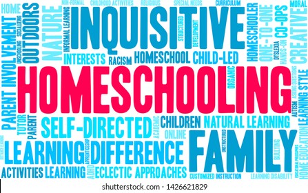 Homeschooling word cloud on a white background. 