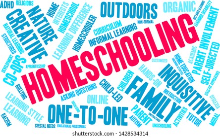 Homeschooling word cloud on a white background. 