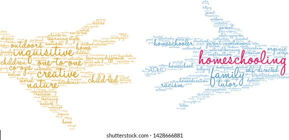 Homeschooling word cloud on a white background. 