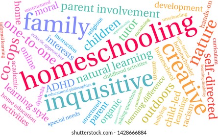 Homeschooling word cloud on a white background. 
